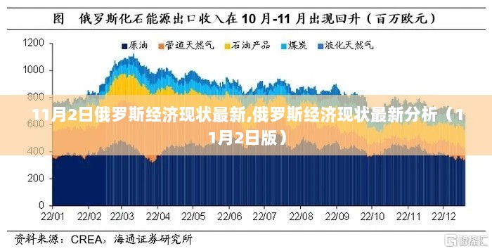 2024年11月1日