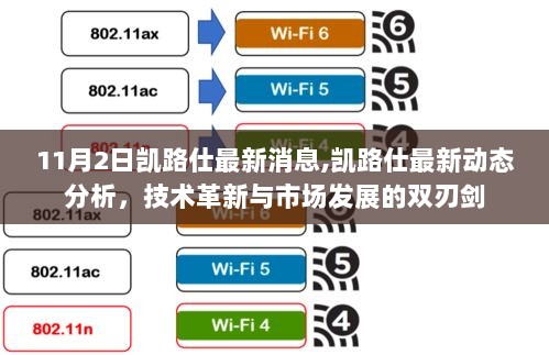 凯路仕技术革新与市场发展，双刃剑效应的最新动态分析