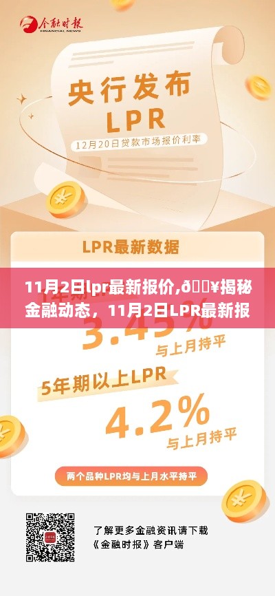 11月2日LPR最新报价全解析，金融动态揭秘与市场走势分析