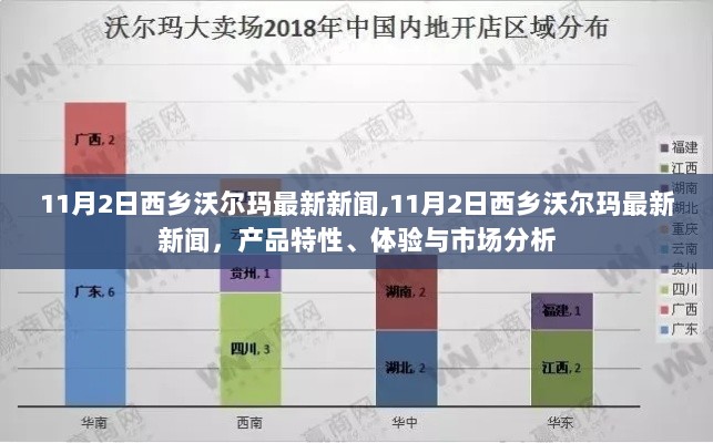 11月2日西乡沃尔玛产品特性、体验与市场分析新闻快报