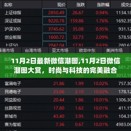 11月2日微信潮图大赏，时尚与科技的完美融合潮流图鉴