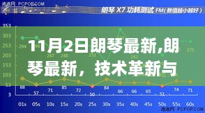 朗琴技术革新与市场影响的深度探讨（11月2日最新资讯）