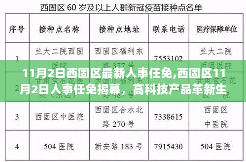 11月2日西固区人事任免揭幕，高科技产品革新生活体验的新篇章