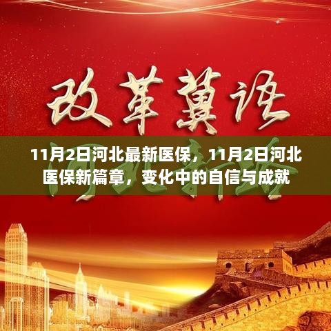 11月2日河北医保新篇章，变化中的自信与成就