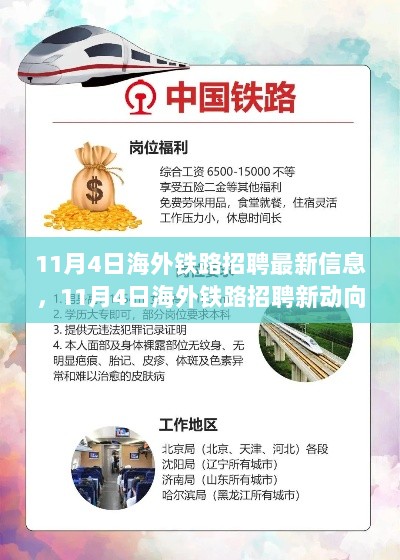 11月4日海外铁路招聘新动向，探秘特色小店与激发探索欲的双重体验！