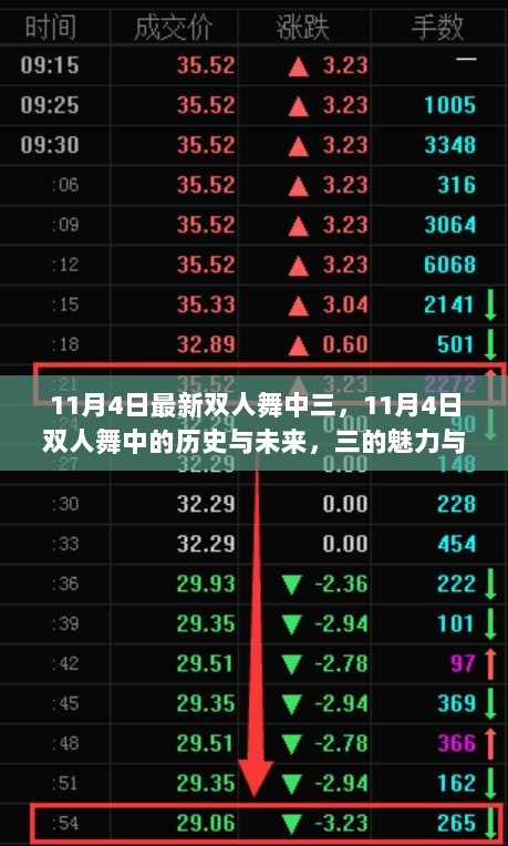 11月4日双人舞，历史与未来的交织，三的魅力与影响