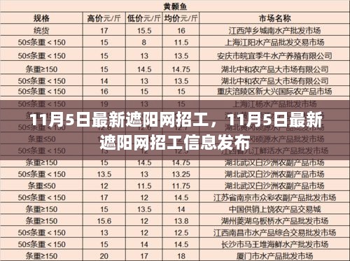 11月5日最新遮阳网招工信息发布