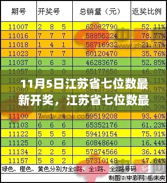 富贵取名 第271页