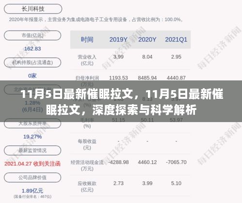 11月5日深度探索与科学解析最新催眠拉文