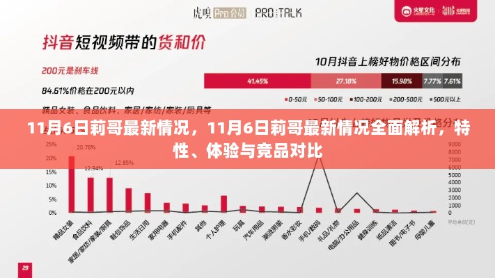 11月6日莉哥全面解析，特性、体验与竞品对比的最新情况