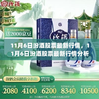 11月6日汾酒股票最新行情及分析报告