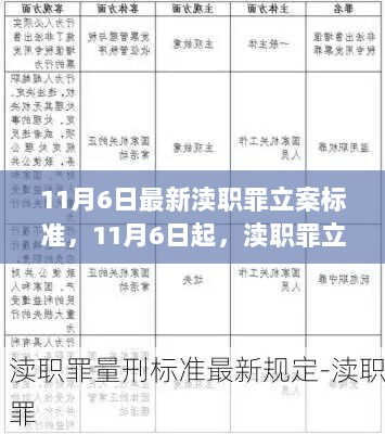 11月6日起，渎职罪立案新标准解读，最新渎职罪立案标准解析