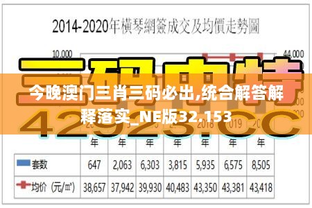 今晚澳门三肖三码必出,统合解答解释落实_NE版32.153