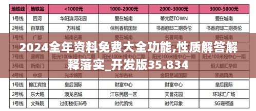 2024全年资料免费大全功能,性质解答解释落实_开发版35.834