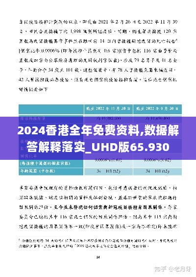 2024香港全年免费资料,数据解答解释落实_UHD版65.930