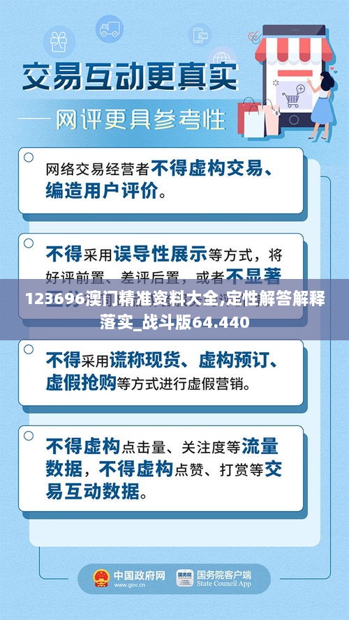 123696澳门精准资料大全,定性解答解释落实_战斗版64.440