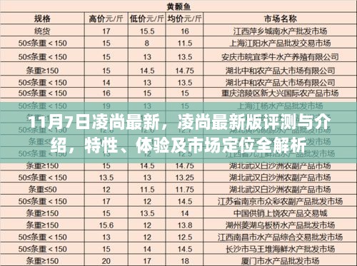 11月7日凌尚最新版，全面解析特性、体验及市场定位