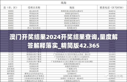 澳门开奖结果2024开奖结果查询,量度解答解释落实_精简版42.365