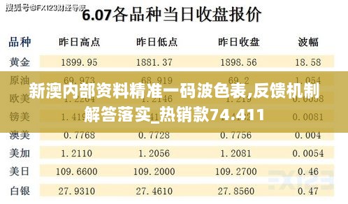 新澳内部资料精准一码波色表,反馈机制解答落实_热销款74.411