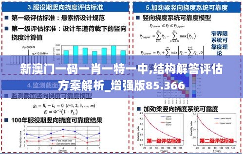 新澳门一码一肖一特一中,结构解答评估方案解析_增强版85.366