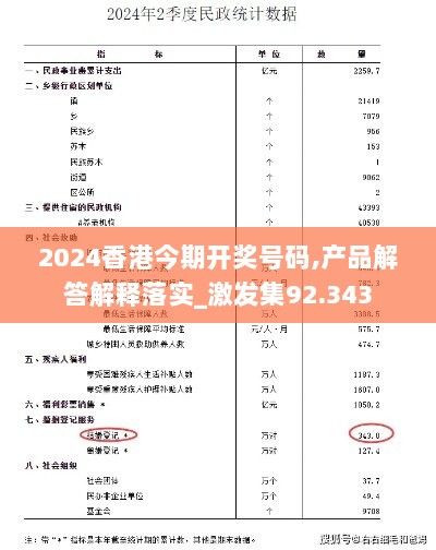 2024香港今期开奖号码,产品解答解释落实_激发集92.343