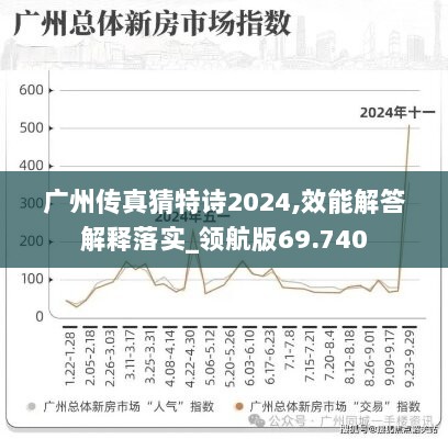 广州传真猜特诗2024,效能解答解释落实_领航版69.740