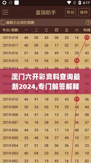 澳门六开彩资料查询最新2024,专门解答解释落实_PalmOS19.880