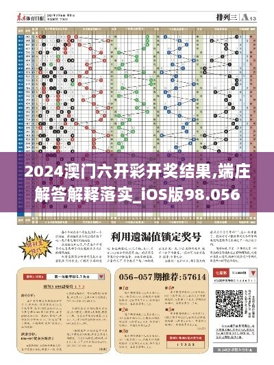 2024澳门六开彩开奖结果,端庄解答解释落实_iOS版98.056