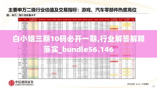 白小姐三期10码必开一期,行业解答解释落实_bundle56.146