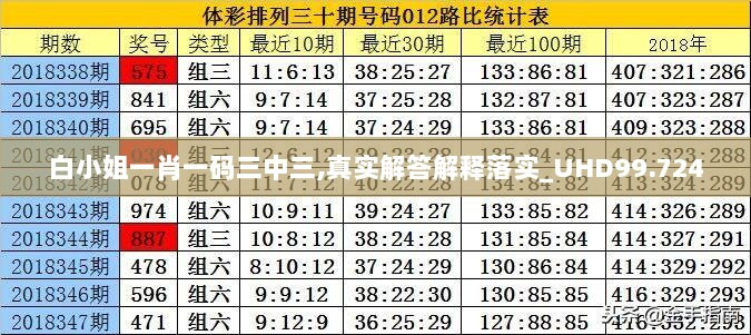 白小姐一肖一码三中三,真实解答解释落实_UHD99.724