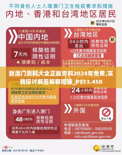 新澳门资料大全正版资料2024年免费,实践探讨解答解释措施_PS13.450