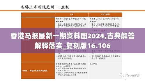 香港马报最新一期资料图2024,古典解答解释落实_复刻版16.106