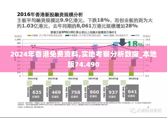 2024年香港免费资料,实地考察分析数据_本地版74.490