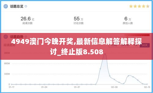 4949澳门今晚开奖,最新信息解答解释探讨_终止版8.508