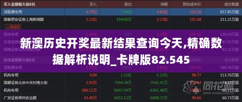 新澳历史开奖最新结果查询今天,精确数据解析说明_卡牌版82.545