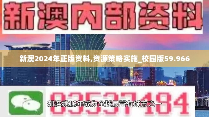 新澳2024年正版资料,资源策略实施_校园版59.966