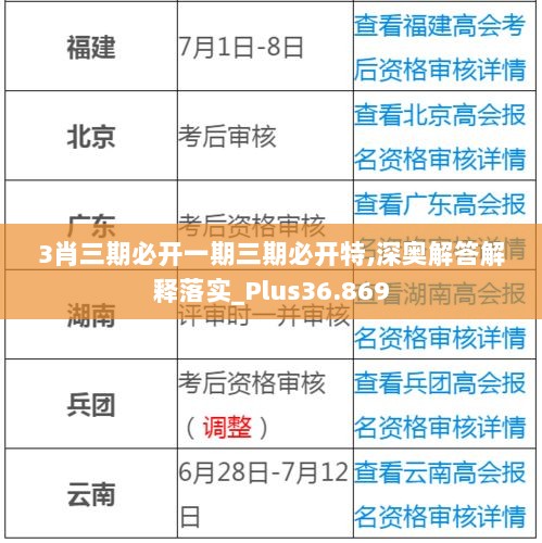 3肖三期必开一期三期必开特,深奥解答解释落实_Plus36.869