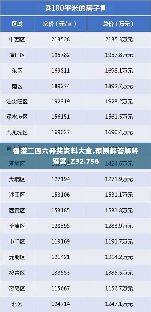 香港二四六开奖资料大全,预测解答解释落实_Z32.756