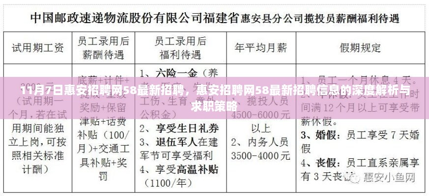 惠安招聘网58最新招聘信息深度解析与求职策略