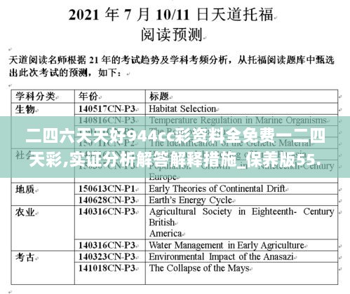 二四六天天好944cc彩资料全免费一二四天彩,实证分析解答解释措施_保养版55.722