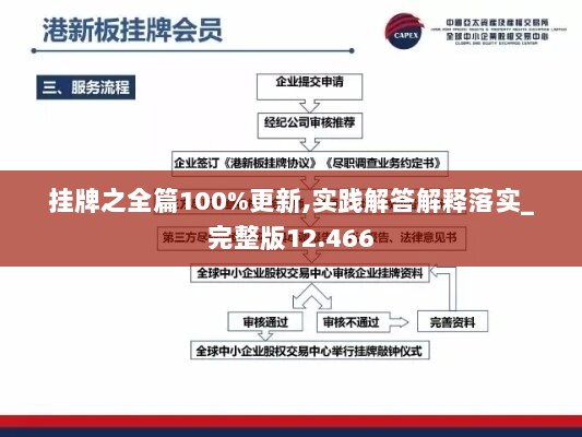 挂牌之全篇100%更新,实践解答解释落实_完整版12.466