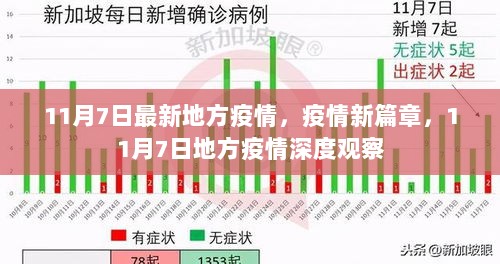 11月7日地方疫情深度观察，疫情新篇章的挑战与应对