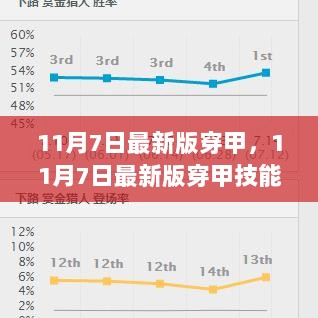 2024年11月7日 第11页