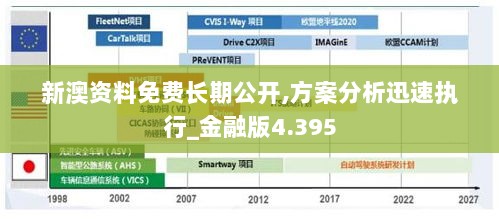 新澳资料免费长期公开,方案分析迅速执行_金融版4.395