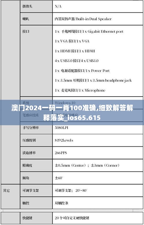 澳门2024一码一肖100准确,细致解答解释落实_ios65.615