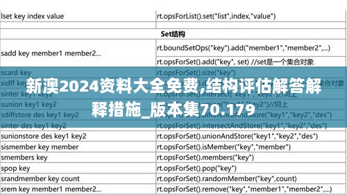 新澳2024资料大全免费,结构评估解答解释措施_版本集70.179