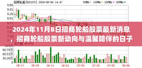 2024年11月8日招商轮船股票最新动向与温馨陪伴的日子