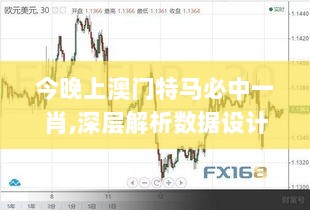 今晚上澳门特马必中一肖,深层解析数据设计_延展版83.571