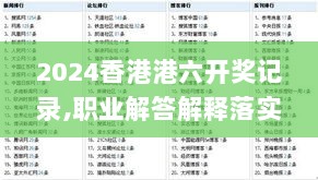 2024香港港六开奖记录,职业解答解释落实_标配版86.198