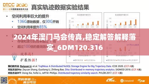 2024年澳门马会传真,稳定解答解释落实_6DM120.316